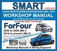 Smart forfour Workshop Repair Manual Download